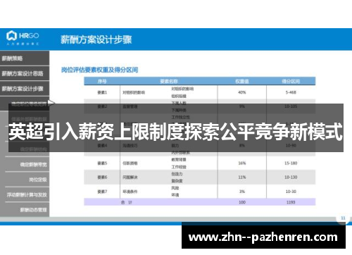 英超引入薪资上限制度探索公平竞争新模式