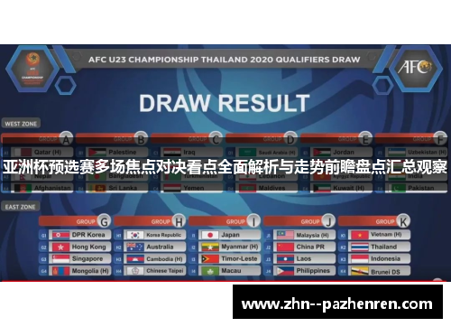 亚洲杯预选赛多场焦点对决看点全面解析与走势前瞻盘点汇总观察