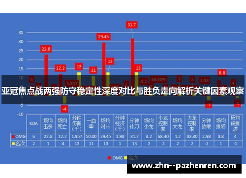 亚冠焦点战两强防守稳定性深度对比与胜负走向解析关键因素观察