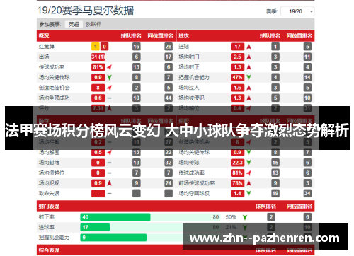法甲赛场积分榜风云变幻 大中小球队争夺激烈态势解析