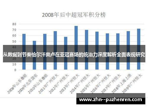 从数据到节奏恰尔汗奥卢在亚冠赛场的统治力深度解析全面表现研究