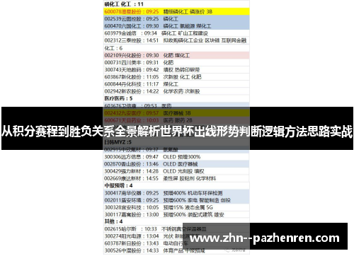 从积分赛程到胜负关系全景解析世界杯出线形势判断逻辑方法思路实战