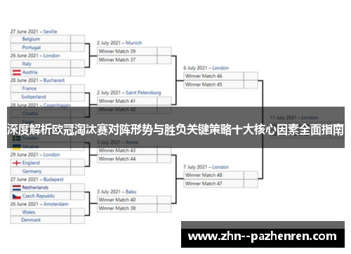 深度解析欧冠淘汰赛对阵形势与胜负关键策略十大核心因素全面指南