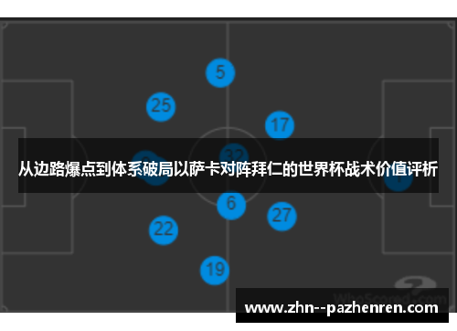 从边路爆点到体系破局以萨卡对阵拜仁的世界杯战术价值评析 从边路爆点到体系破局以萨卡对阵拜仁的世界杯战术价值评析