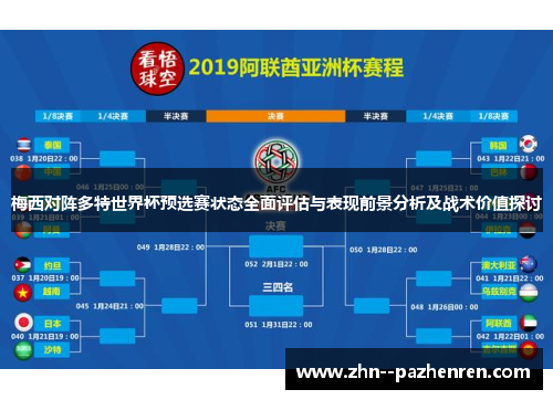 梅西对阵多特世界杯预选赛状态全面评估与表现前景分析及战术价值探讨