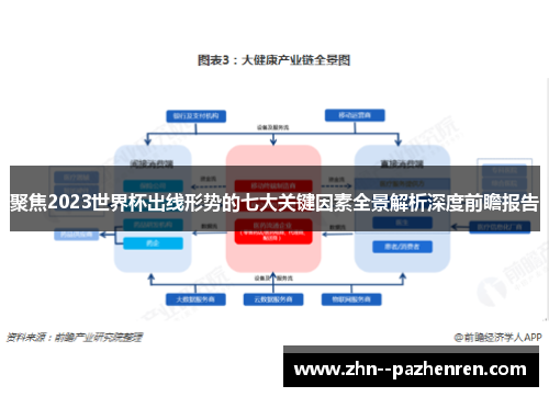 聚焦2023世界杯出线形势的七大关键因素全景解析深度前瞻报告 聚焦2023世界杯出线形势的七大关键因素全景解析深度前瞻报告