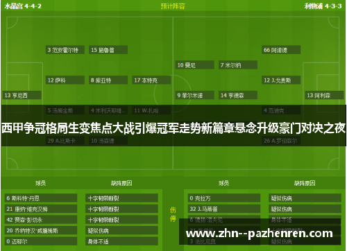 西甲争冠格局生变焦点大战引爆冠军走势新篇章悬念升级豪门对决之夜 西甲争冠格局生变焦点大战引爆冠军走势新篇章悬念升级豪门对决之夜